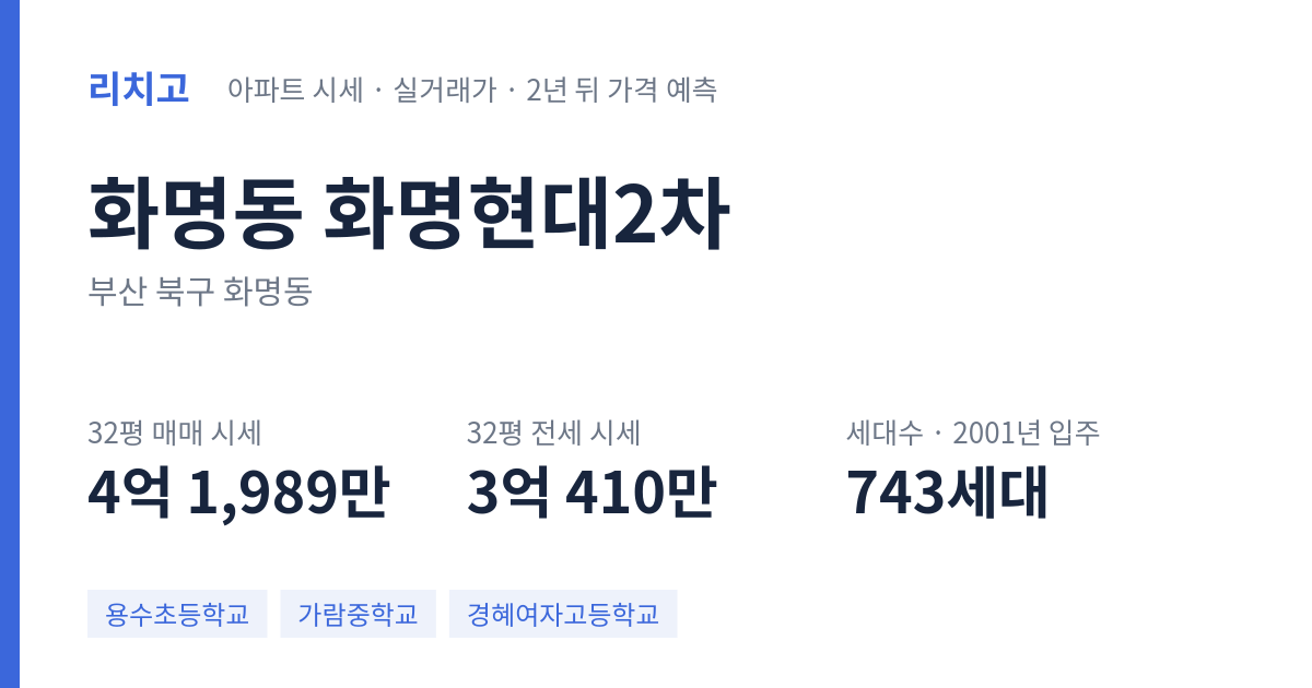 화명현대2차 아파트 요약 카드 — 대표 평형 매매·전세 시세, 세대수, 입주 연도
