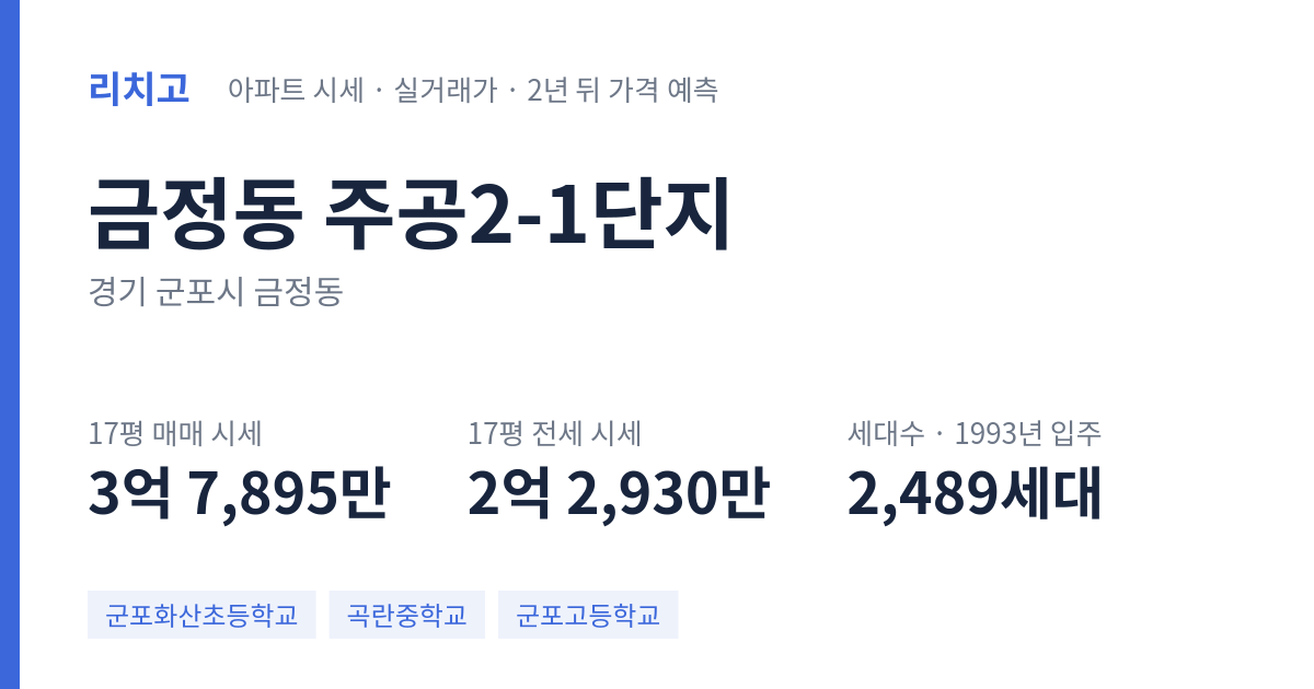 주공2-1단지 아파트 요약 카드 — 대표 평형 매매·전세 시세, 세대수, 입주 연도