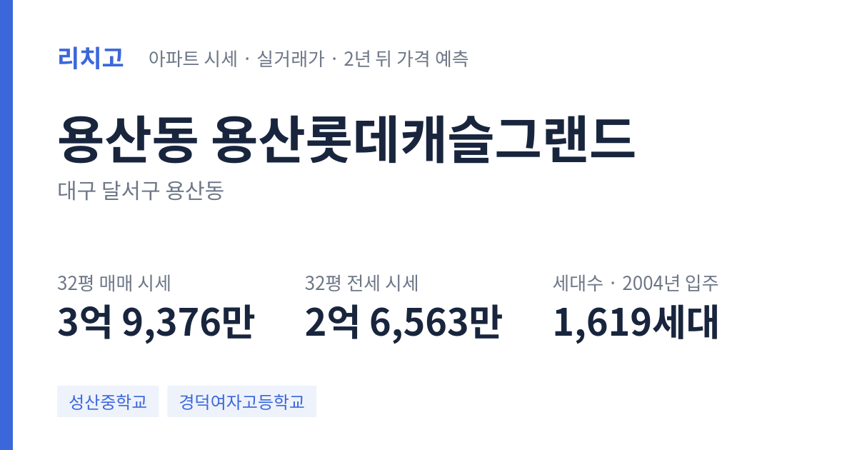 용산롯데캐슬그랜드 아파트 요약 카드 — 대표 평형 매매·전세 시세, 세대수, 입주 연도