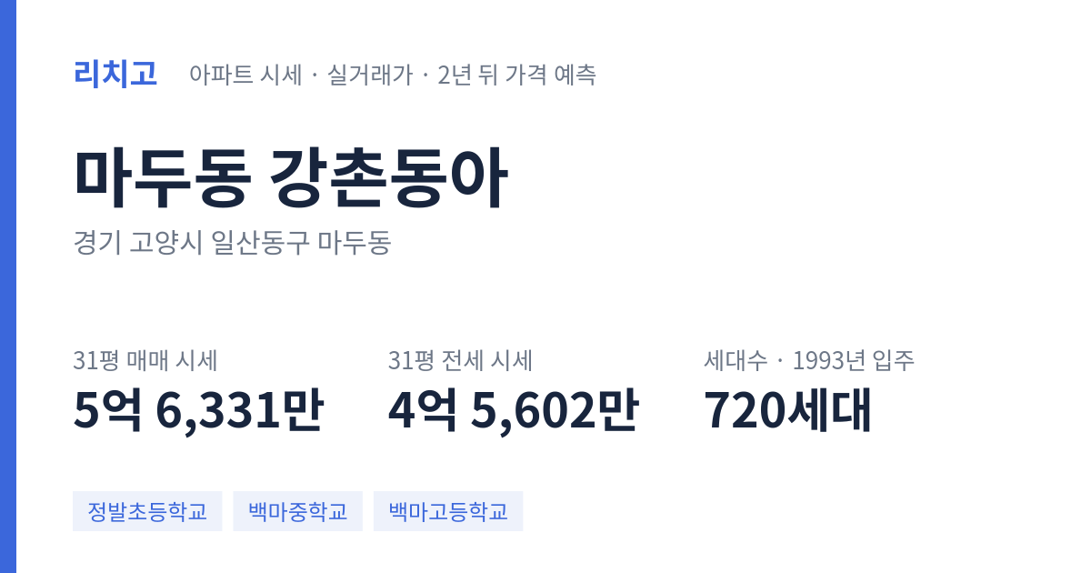 강촌동아 아파트 요약 카드 — 대표 평형 매매·전세 시세, 세대수, 입주 연도