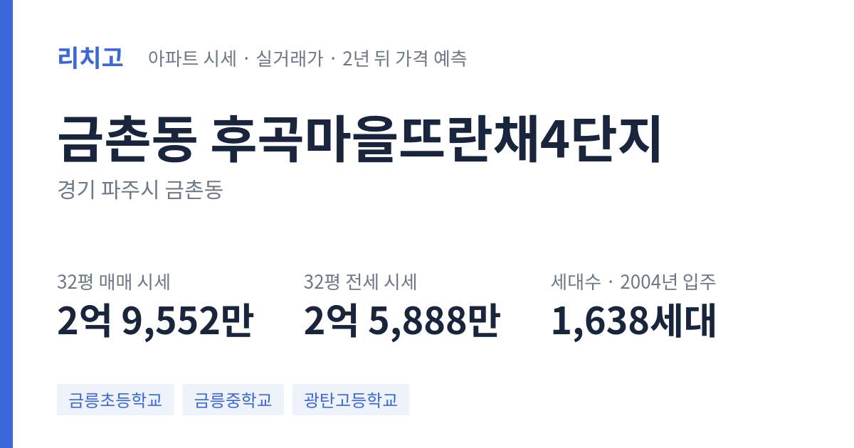 후곡마을뜨란채4단지 아파트 요약 카드 — 대표 평형 매매·전세 시세, 세대수, 입주 연도