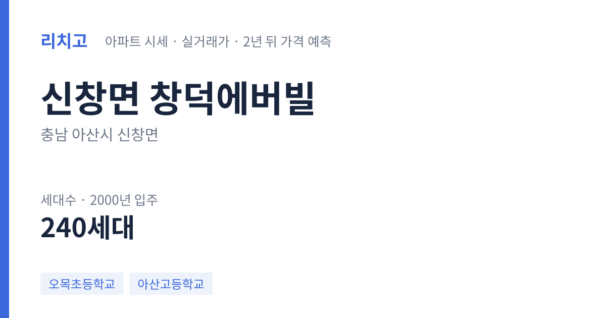 창덕에버빌 아파트 요약 카드 — 대표 평형 매매·전세 시세, 세대수, 입주 연도