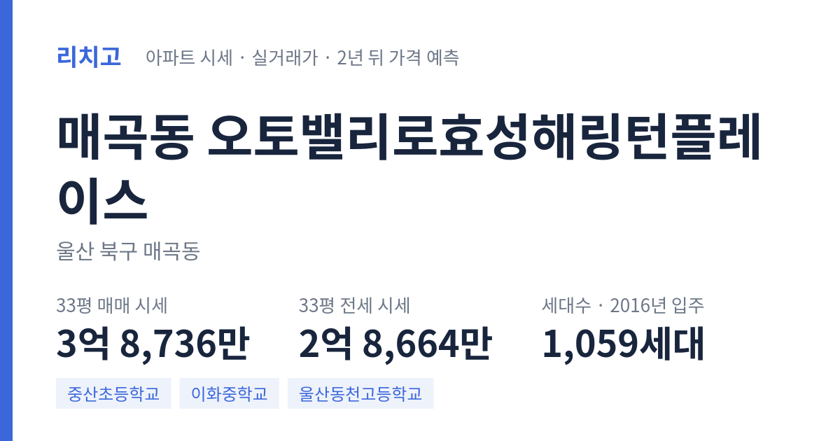 오토밸리로효성해링턴플레이스 아파트 요약 카드 — 대표 평형 매매·전세 시세, 세대수, 입주 연도