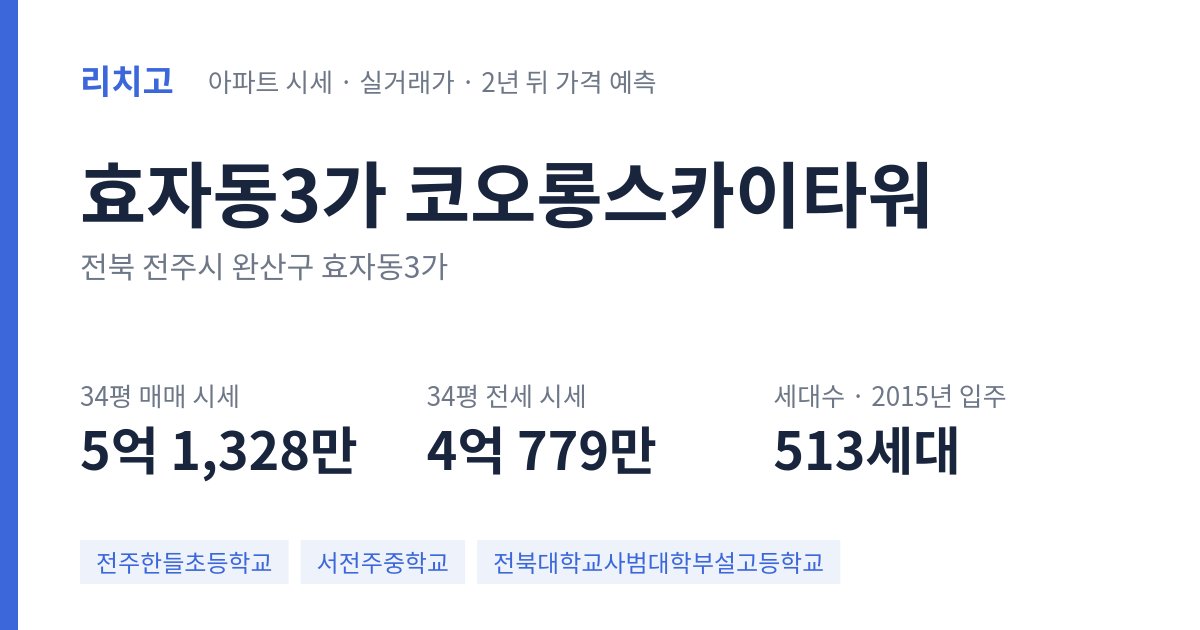 코오롱스카이타워 아파트 요약 카드 — 대표 평형 매매·전세 시세, 세대수, 입주 연도