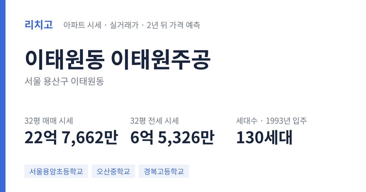 이태원주공 아파트 요약 카드 — 대표 평형 매매·전세 시세, 세대수, 입주 연도