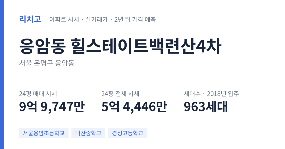 힐스테이트백련산4차 아파트 요약 카드 — 대표 평형 매매·전세 시세, 세대수, 입주 연도