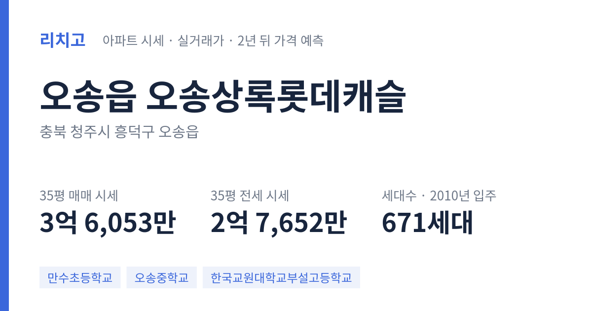 오송상록롯데캐슬 아파트 요약 카드 — 대표 평형 매매·전세 시세, 세대수, 입주 연도