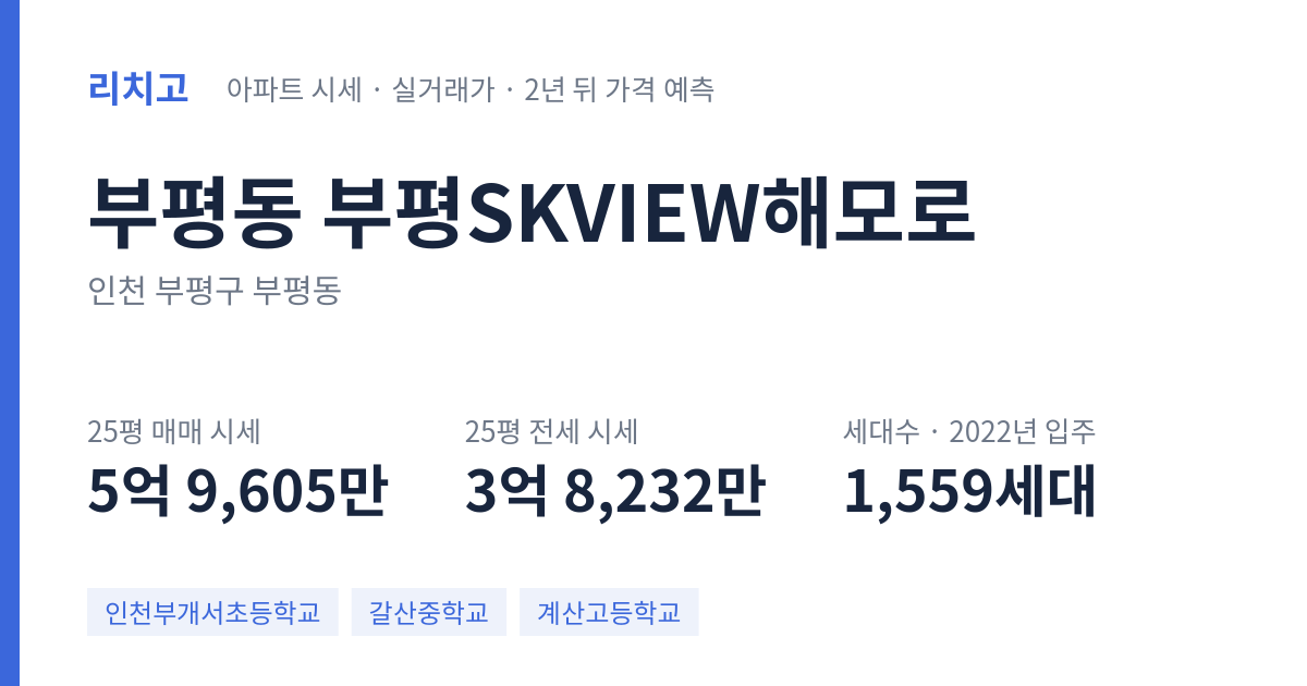 부평SKVIEW해모로 아파트 요약 카드 — 대표 평형 매매·전세 시세, 세대수, 입주 연도