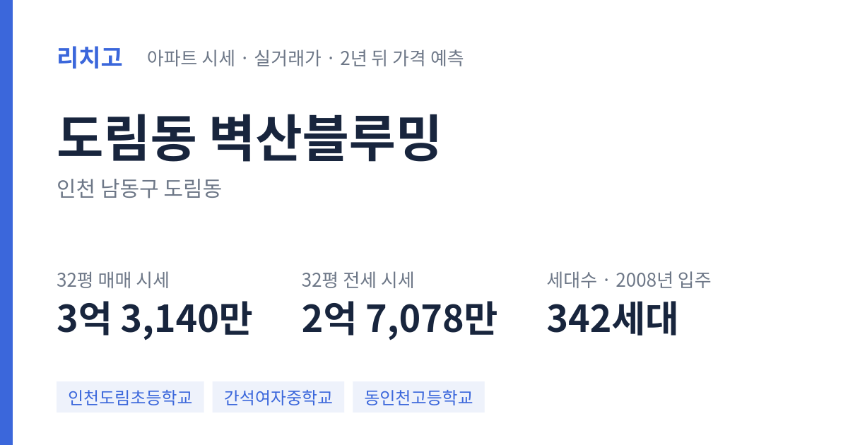 벽산블루밍 아파트 요약 카드 — 대표 평형 매매·전세 시세, 세대수, 입주 연도