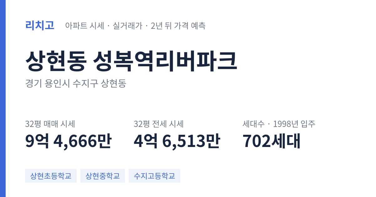 성복역리버파크 아파트 요약 카드 — 대표 평형 매매·전세 시세, 세대수, 입주 연도