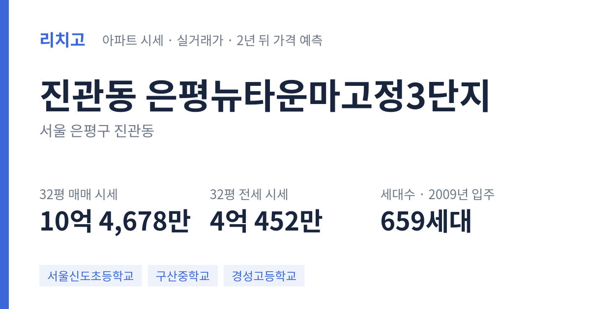 은평뉴타운마고정3단지 아파트 요약 카드 — 대표 평형 매매·전세 시세, 세대수, 입주 연도