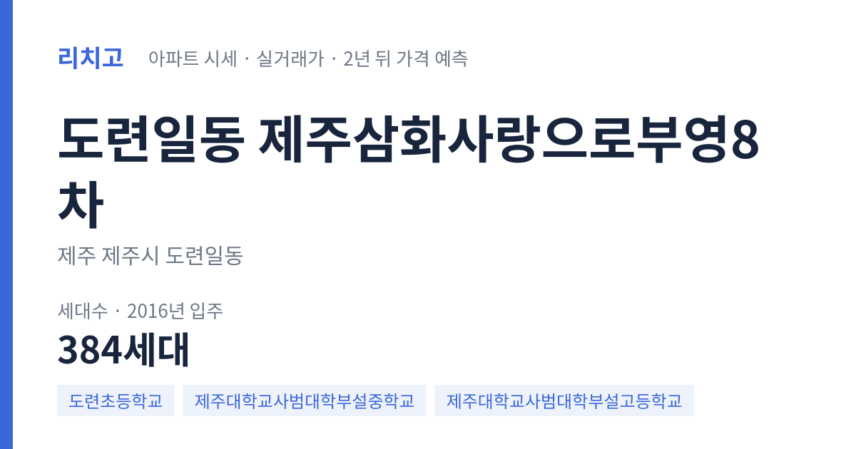 제주삼화사랑으로부영8차 아파트 요약 카드 — 대표 평형 매매·전세 시세, 세대수, 입주 연도