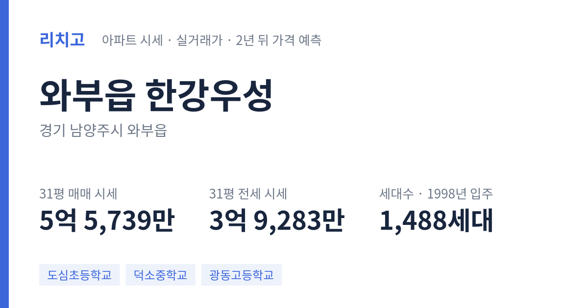 한강우성 아파트 요약 카드 — 대표 평형 매매·전세 시세, 세대수, 입주 연도