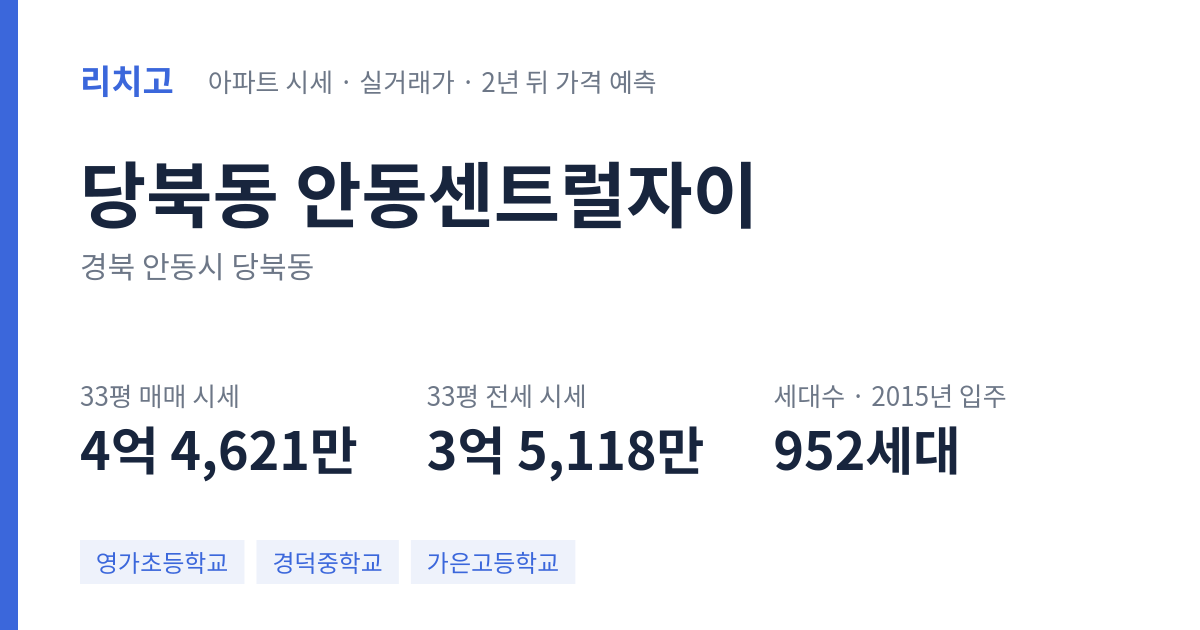 안동센트럴자이 아파트 요약 카드 — 대표 평형 매매·전세 시세, 세대수, 입주 연도
