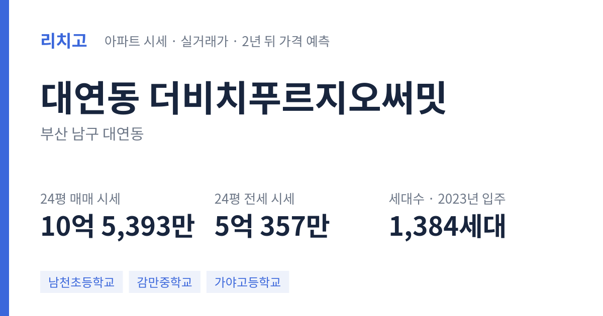 더비치푸르지오써밋 아파트 요약 카드 — 대표 평형 매매·전세 시세, 세대수, 입주 연도