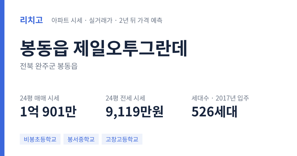 제일오투그란데 아파트 요약 카드 — 대표 평형 매매·전세 시세, 세대수, 입주 연도