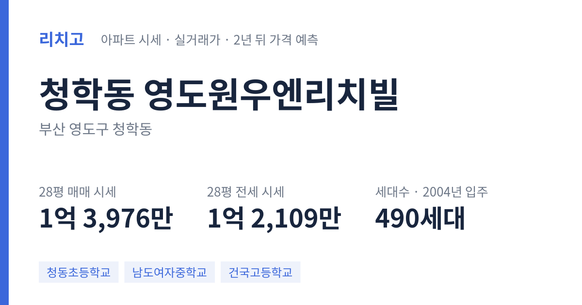 영도원우엔리치빌 아파트 요약 카드 — 대표 평형 매매·전세 시세, 세대수, 입주 연도