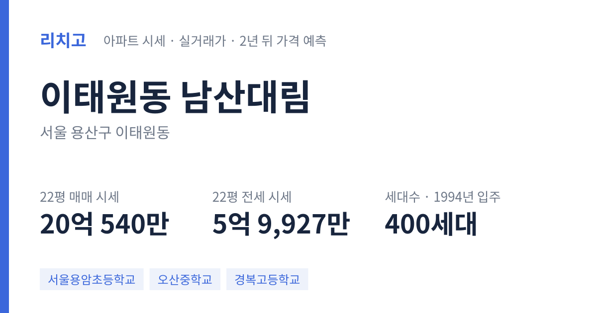 남산대림 아파트 요약 카드 — 대표 평형 매매·전세 시세, 세대수, 입주 연도