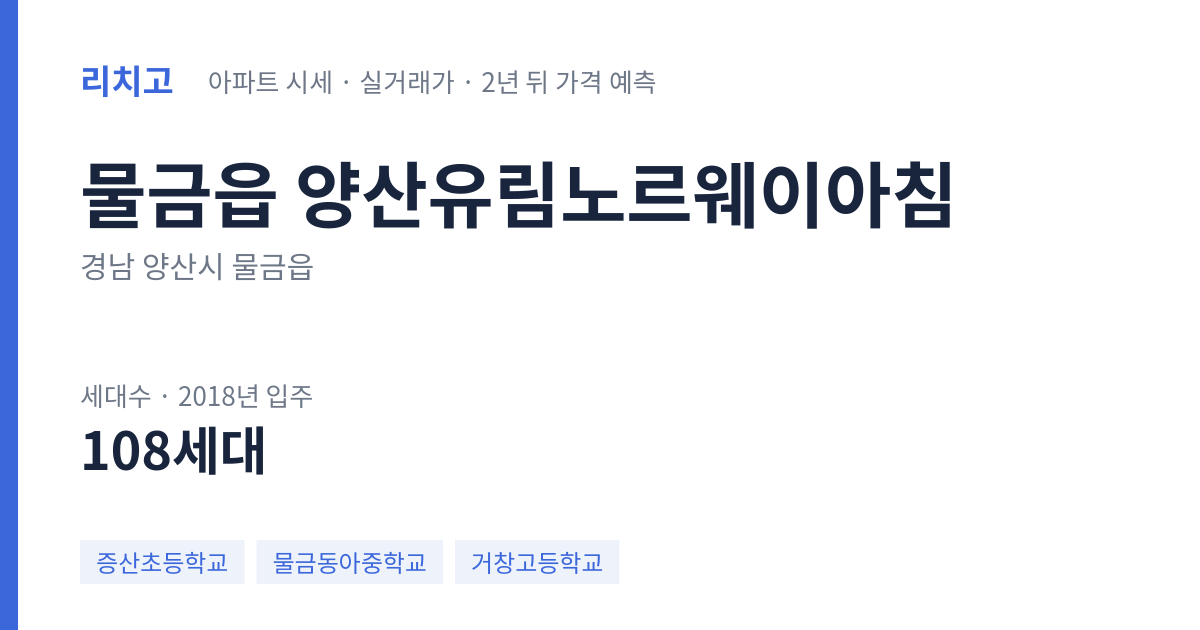 양산유림노르웨이아침 아파트 요약 카드 — 대표 평형 매매·전세 시세, 세대수, 입주 연도