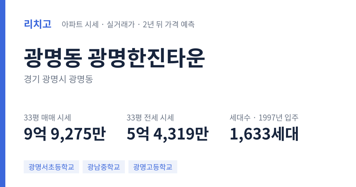 광명한진타운 아파트 요약 카드 — 대표 평형 매매·전세 시세, 세대수, 입주 연도