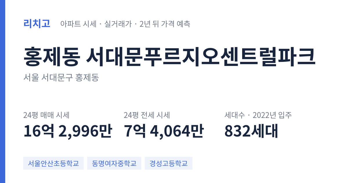 서대문푸르지오센트럴파크 아파트 요약 카드 — 대표 평형 매매·전세 시세, 세대수, 입주 연도
