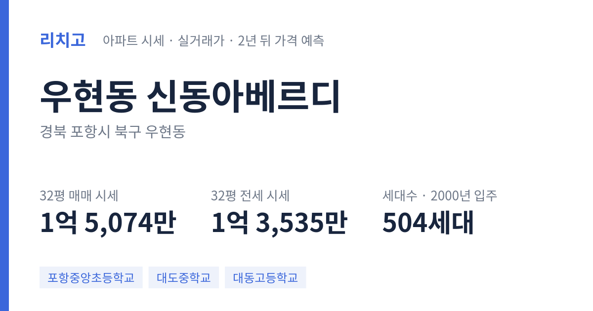 신동아베르디 아파트 요약 카드 — 대표 평형 매매·전세 시세, 세대수, 입주 연도