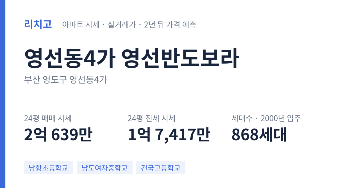 영선반도보라 아파트 요약 카드 — 대표 평형 매매·전세 시세, 세대수, 입주 연도