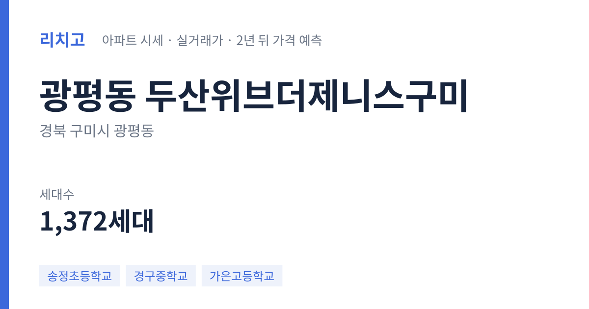 두산위브더제니스구미 아파트 요약 카드 — 대표 평형 매매·전세 시세, 세대수, 입주 연도