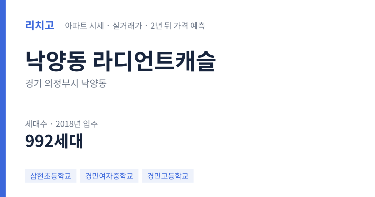라디언트캐슬 아파트 요약 카드 — 대표 평형 매매·전세 시세, 세대수, 입주 연도