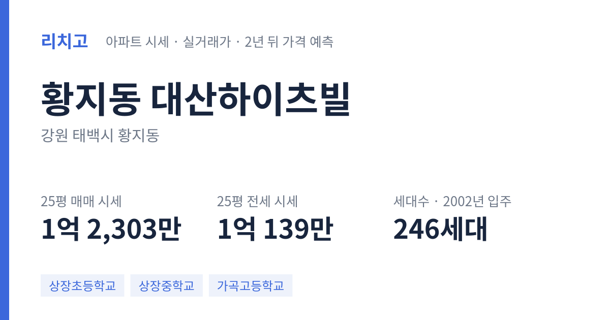 대산하이츠빌 아파트 요약 카드 — 대표 평형 매매·전세 시세, 세대수, 입주 연도