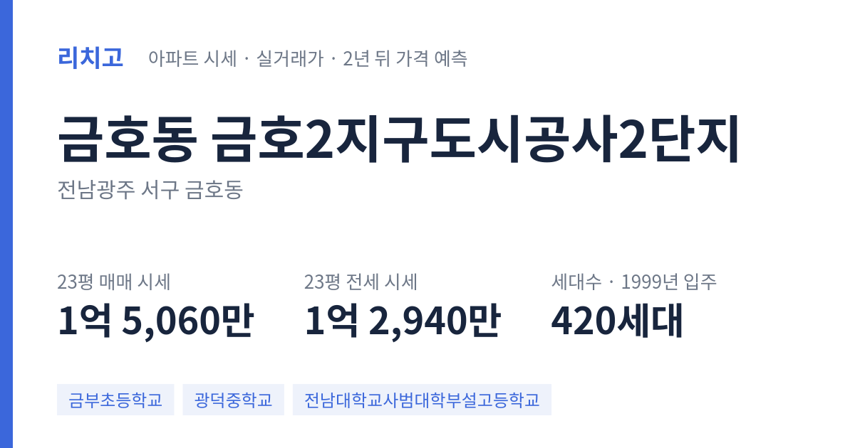 금호2지구도시공사2단지 아파트 요약 카드 — 대표 평형 매매·전세 시세, 세대수, 입주 연도