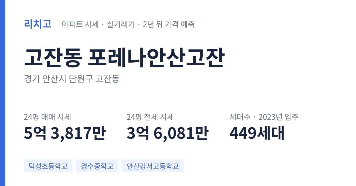 포레나안산고잔 아파트 요약 카드 — 대표 평형 매매·전세 시세, 세대수, 입주 연도