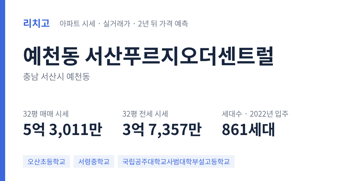 서산푸르지오더센트럴 아파트 요약 카드 — 대표 평형 매매·전세 시세, 세대수, 입주 연도