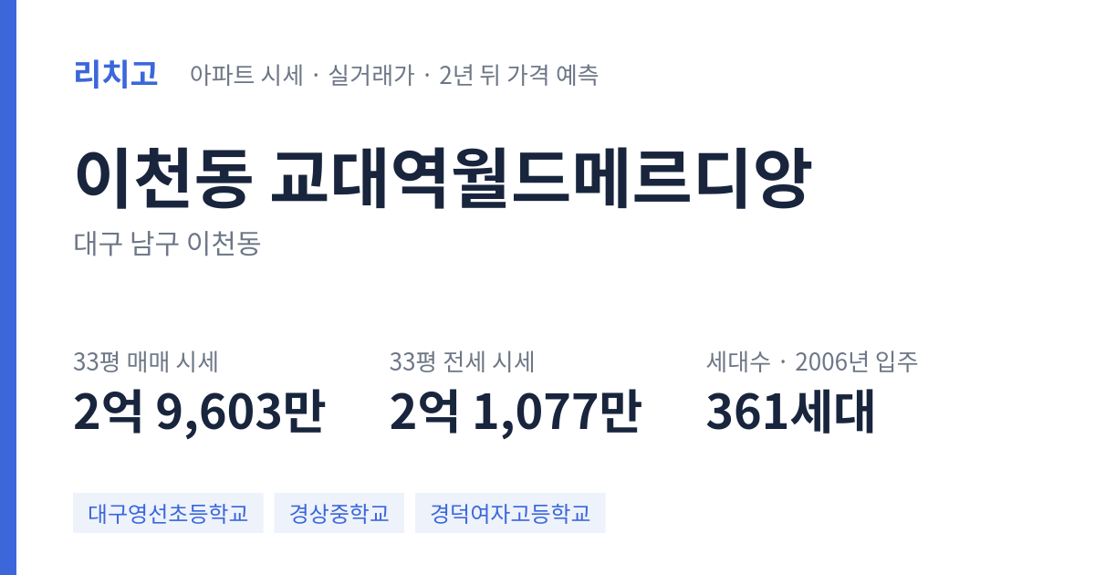 교대역월드메르디앙 아파트 요약 카드 — 대표 평형 매매·전세 시세, 세대수, 입주 연도
