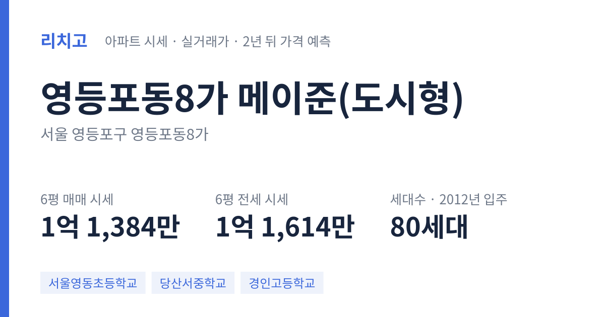 메이준(도시형) 아파트 요약 카드 — 대표 평형 매매·전세 시세, 세대수, 입주 연도