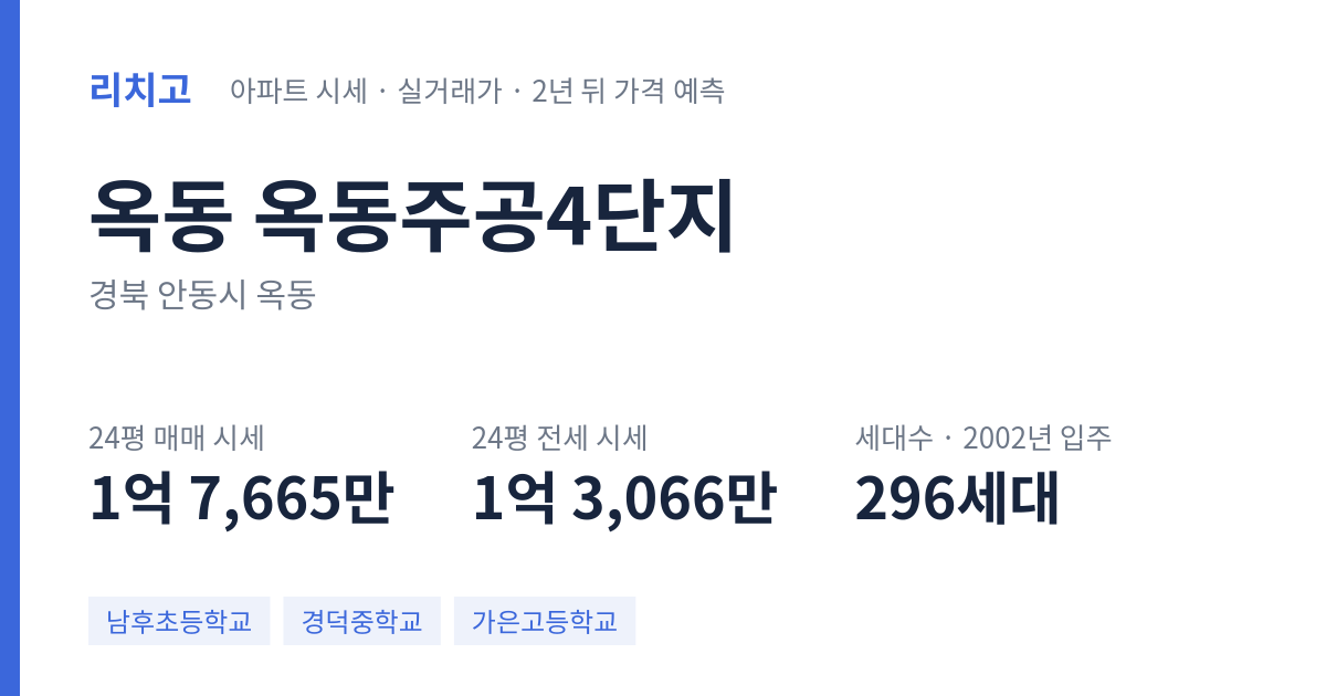 옥동주공4단지 아파트 요약 카드 — 대표 평형 매매·전세 시세, 세대수, 입주 연도