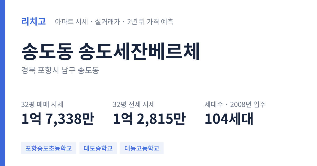 송도세잔베르체 아파트 요약 카드 — 대표 평형 매매·전세 시세, 세대수, 입주 연도