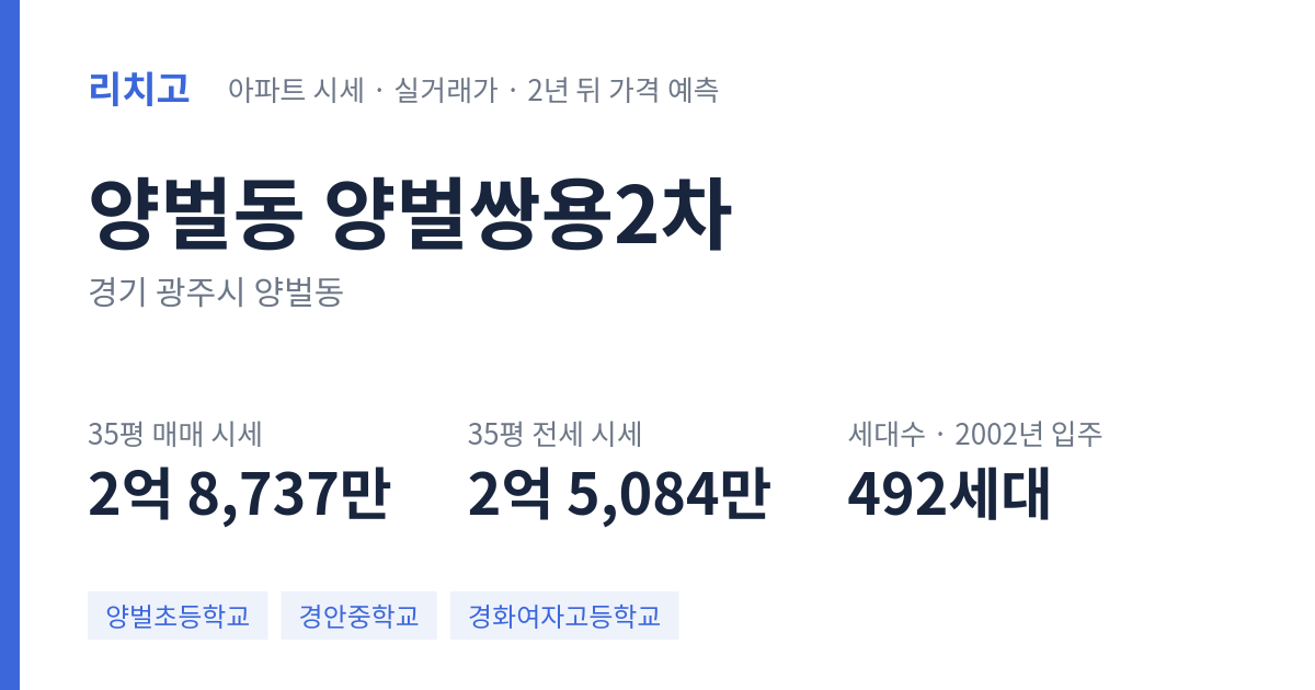 양벌쌍용2차 아파트 요약 카드 — 대표 평형 매매·전세 시세, 세대수, 입주 연도
