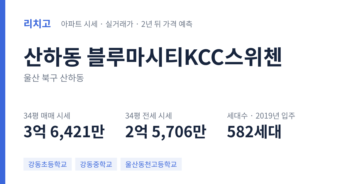 블루마시티KCC스위첸 아파트 요약 카드 — 대표 평형 매매·전세 시세, 세대수, 입주 연도