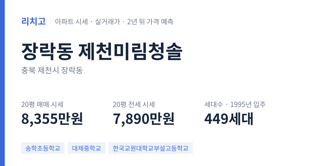 제천미림청솔 아파트 요약 카드 — 대표 평형 매매·전세 시세, 세대수, 입주 연도