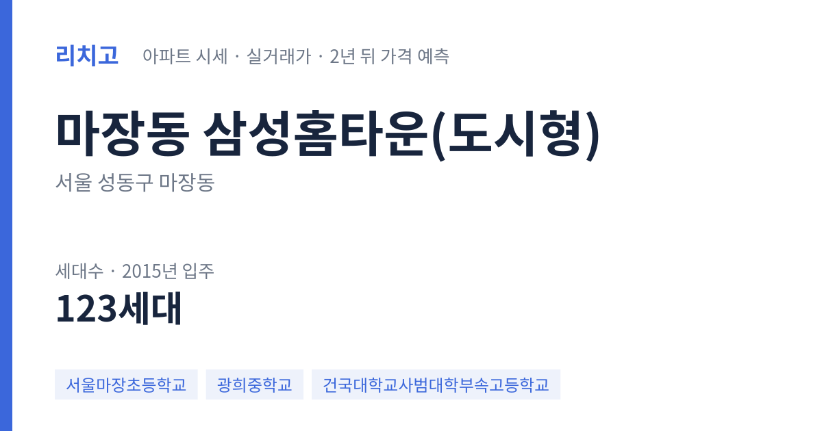 삼성홈타운(도시형) 아파트 요약 카드 — 대표 평형 매매·전세 시세, 세대수, 입주 연도