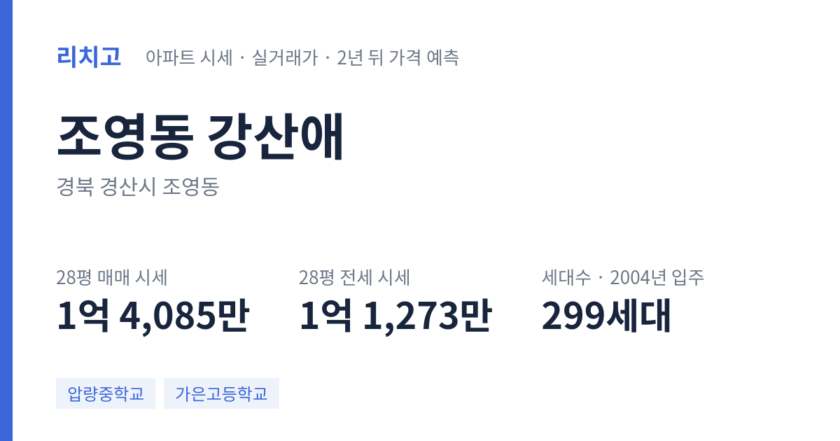 강산애 아파트 요약 카드 — 대표 평형 매매·전세 시세, 세대수, 입주 연도