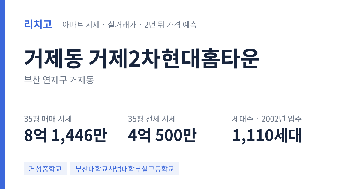 거제2차현대홈타운 아파트 요약 카드 — 대표 평형 매매·전세 시세, 세대수, 입주 연도