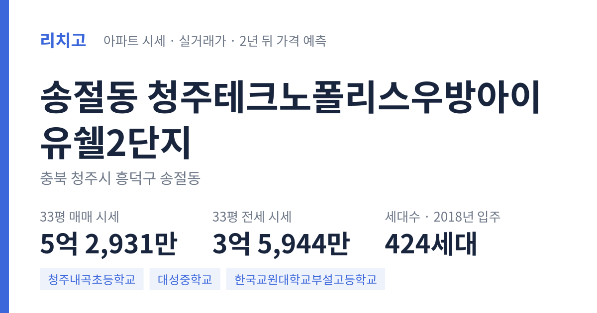 청주테크노폴리스우방아이유쉘2단지 아파트 요약 카드 — 대표 평형 매매·전세 시세, 세대수, 입주 연도