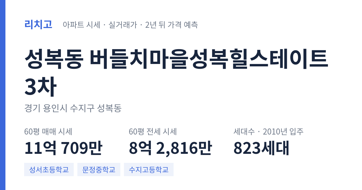버들치마을성복힐스테이트3차 아파트 요약 카드 — 대표 평형 매매·전세 시세, 세대수, 입주 연도