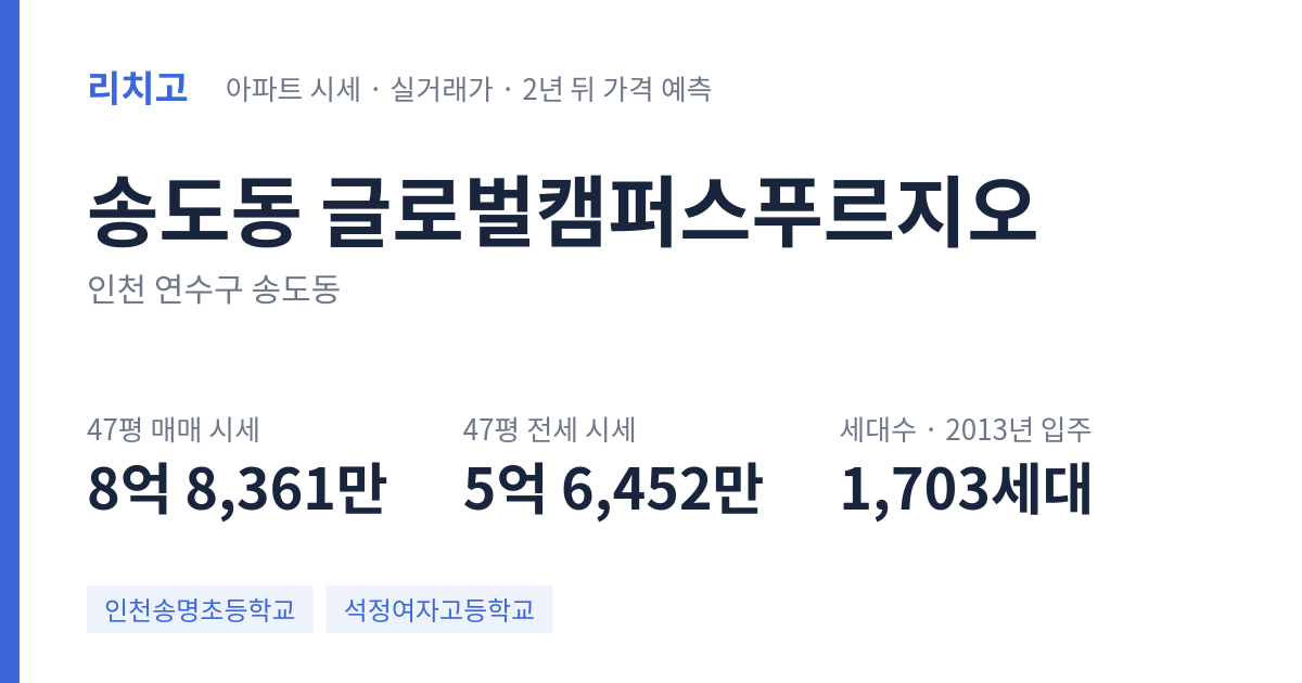 글로벌캠퍼스푸르지오 아파트 요약 카드 — 대표 평형 매매·전세 시세, 세대수, 입주 연도