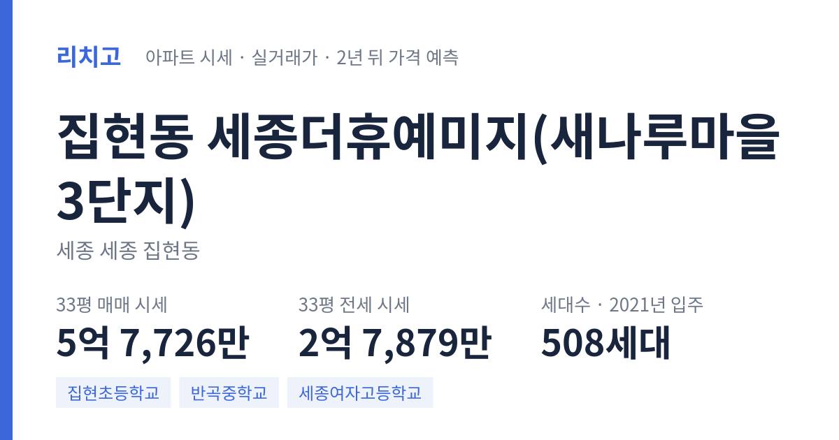 세종더휴예미지(새나루마을3단지) 아파트 요약 카드 — 대표 평형 매매·전세 시세, 세대수, 입주 연도