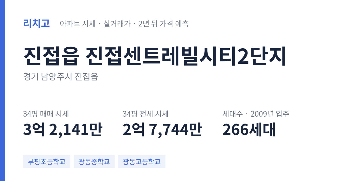 진접센트레빌시티2단지 아파트 요약 카드 — 대표 평형 매매·전세 시세, 세대수, 입주 연도