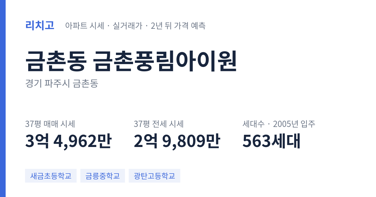 금촌풍림아이원 아파트 요약 카드 — 대표 평형 매매·전세 시세, 세대수, 입주 연도