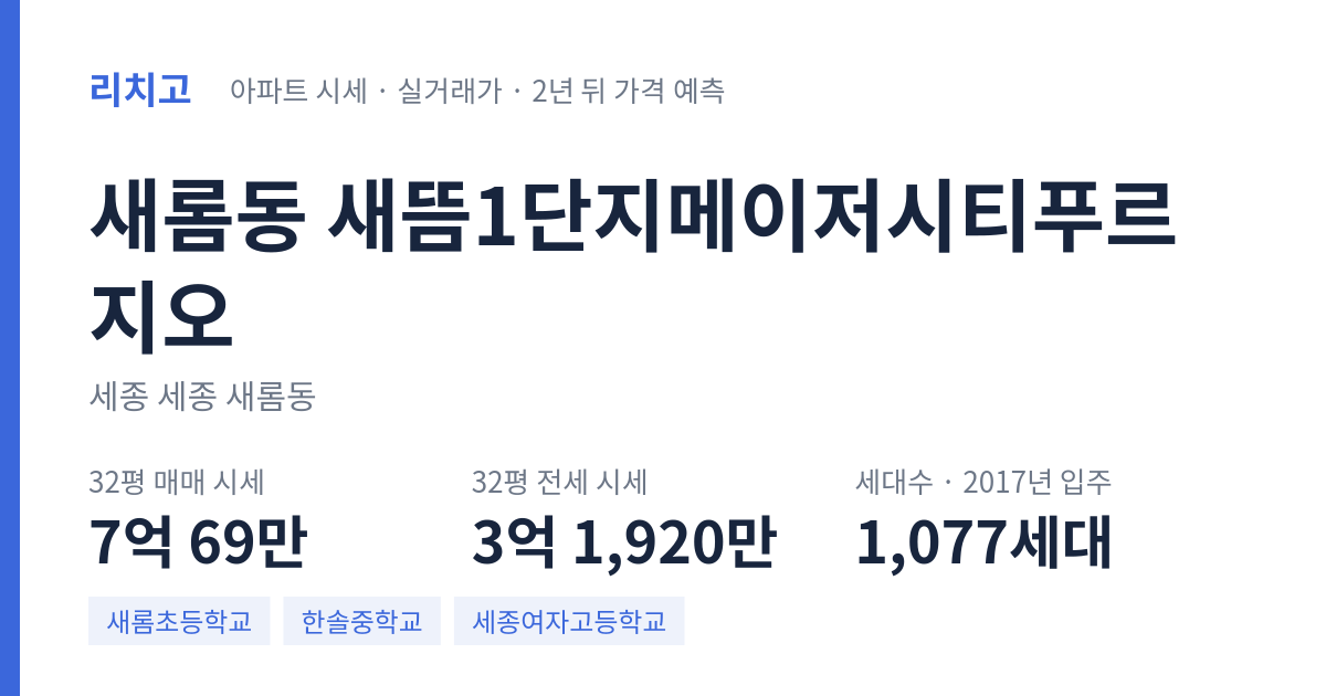 새뜸1단지메이저시티푸르지오 아파트 요약 카드 — 대표 평형 매매·전세 시세, 세대수, 입주 연도